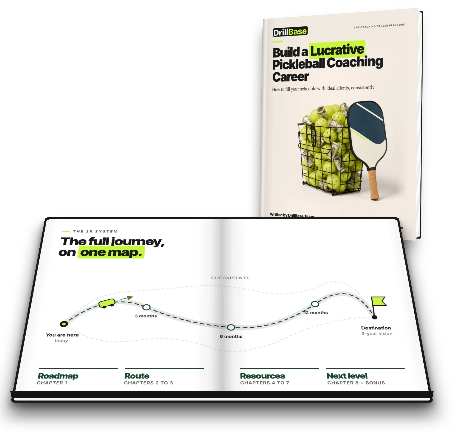 The playbook lying open, with the journey from where you are today to your 3-year vision drawn across both pages, with the closed playbook standing behind it